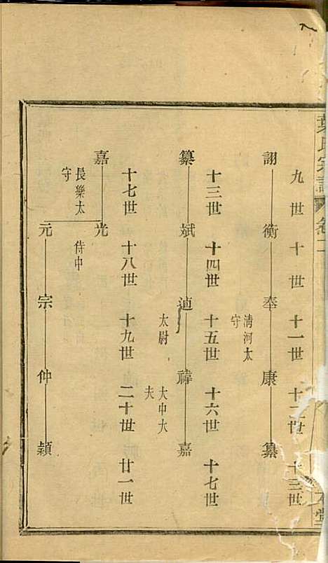 [下载][叶氏宗谱]华锦泉_崇本堂_民国10年1921_叶氏家谱_二.pdf