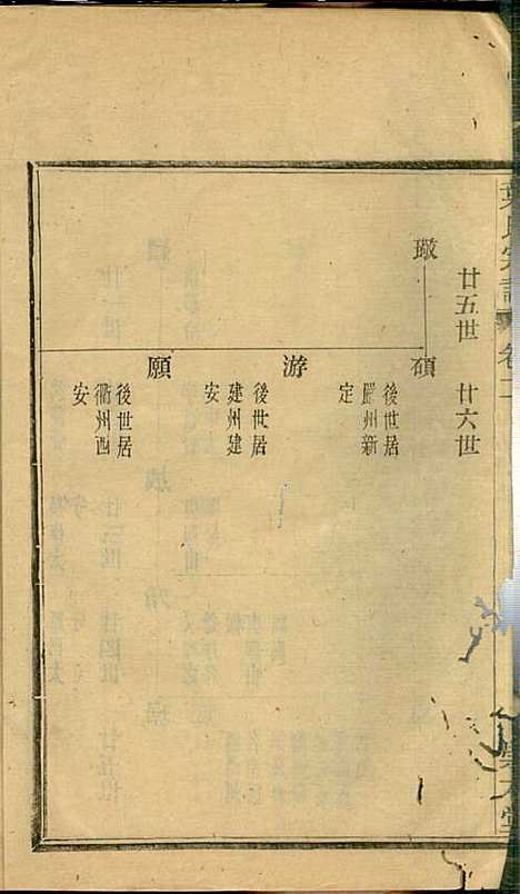 [下载][叶氏宗谱]华锦泉_崇本堂_民国10年1921_叶氏家谱_二.pdf