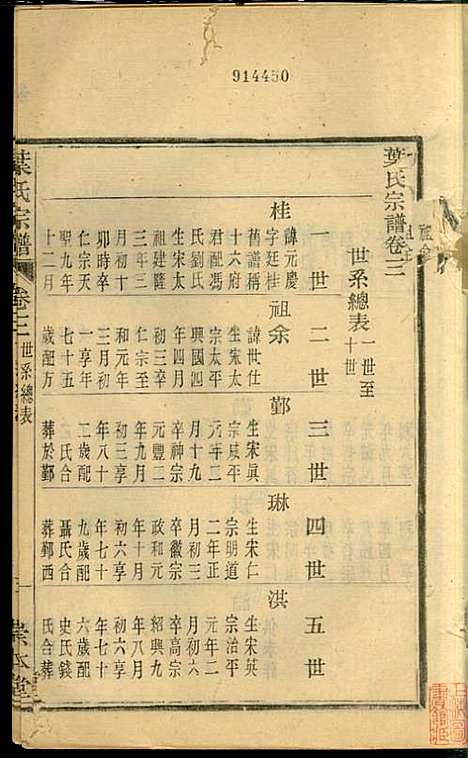 [下载][叶氏宗谱]华锦泉_崇本堂_民国10年1921_叶氏家谱_三.pdf