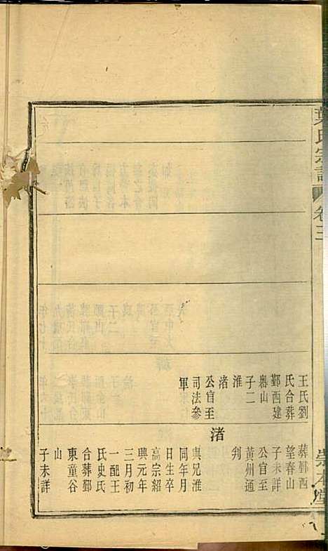 [下载][叶氏宗谱]华锦泉_崇本堂_民国10年1921_叶氏家谱_三.pdf