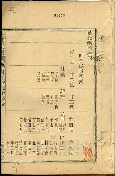 [下载][叶氏宗谱]华锦泉_崇本堂_民国10年1921_叶氏家谱_四.pdf