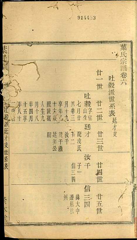 [下载][叶氏宗谱]华锦泉_崇本堂_民国10年1921_叶氏家谱_六.pdf