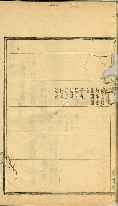 [下载][叶氏宗谱]华锦泉_崇本堂_民国10年1921_叶氏家谱_六.pdf