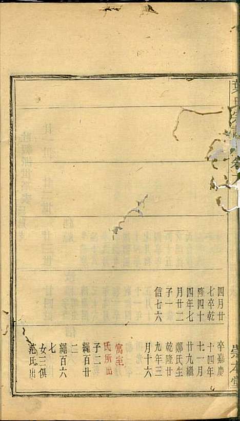 [下载][叶氏宗谱]华锦泉_崇本堂_民国10年1921_叶氏家谱_六.pdf