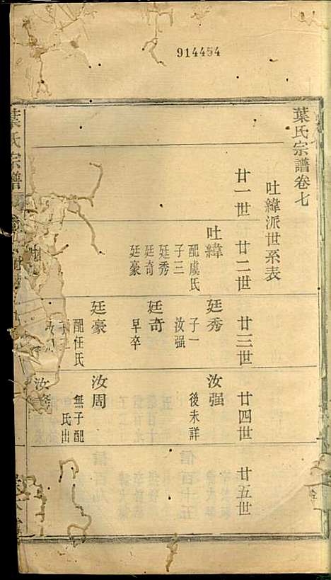 [下载][叶氏宗谱]华锦泉_崇本堂_民国10年1921_叶氏家谱_七.pdf