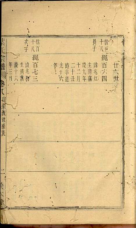 [下载][叶氏宗谱]华锦泉_崇本堂_民国10年1921_叶氏家谱_八.pdf