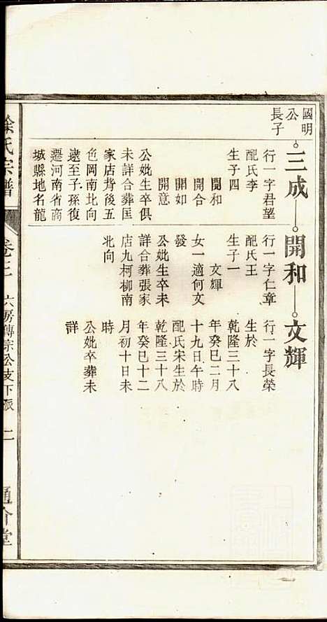 [下载][徐氏宗谱]徐光瑚_合肥徐氏_民国2年1913_徐氏家谱_三.pdf