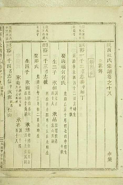 [下载][岘西杜氏宗谱]东阳杜氏_民国13年1924_岘西杜氏家谱_一.pdf