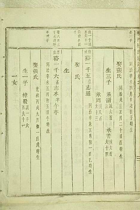 [下载][岘西杜氏宗谱]东阳杜氏_民国13年1924_岘西杜氏家谱_一.pdf