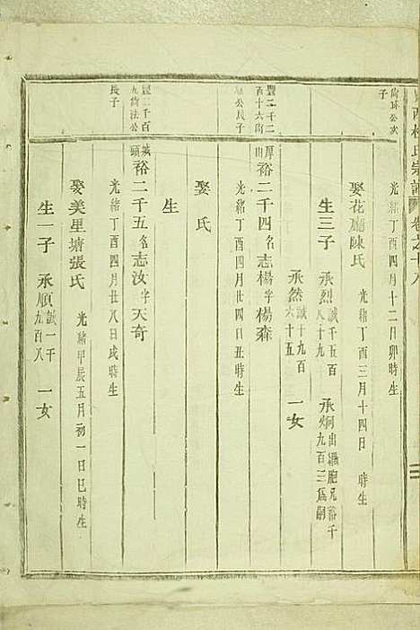 [下载][岘西杜氏宗谱]东阳杜氏_民国13年1924_岘西杜氏家谱_二.pdf