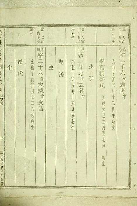 [下载][岘西杜氏宗谱]东阳杜氏_民国13年1924_岘西杜氏家谱_二.pdf