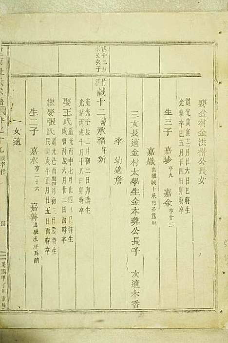 [下载][岘西杜氏宗谱]东阳杜氏_民国13年1924_岘西杜氏家谱_三.pdf