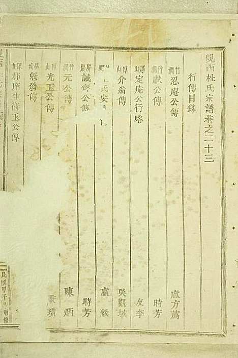 [下载][岘西杜氏宗谱]东阳杜氏_民国13年1924_岘西杜氏家谱_六.pdf