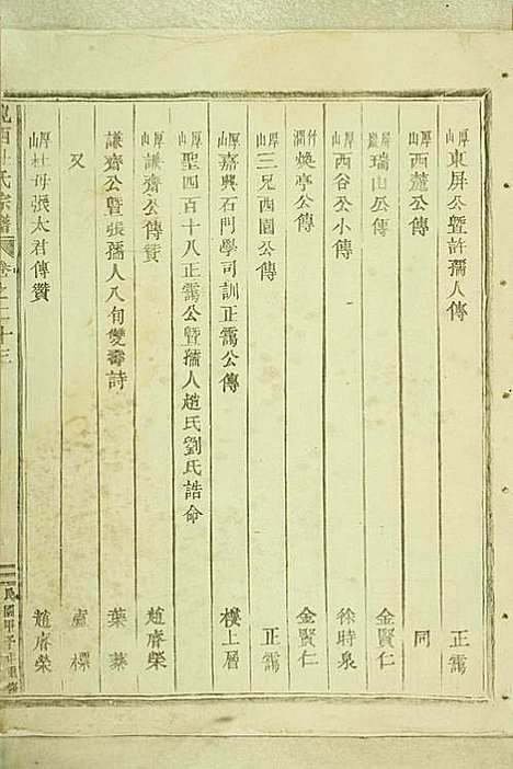 [下载][岘西杜氏宗谱]东阳杜氏_民国13年1924_岘西杜氏家谱_六.pdf