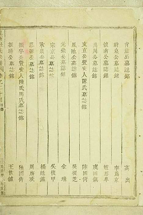 [下载][岘西杜氏宗谱]东阳杜氏_民国13年1924_岘西杜氏家谱_七.pdf