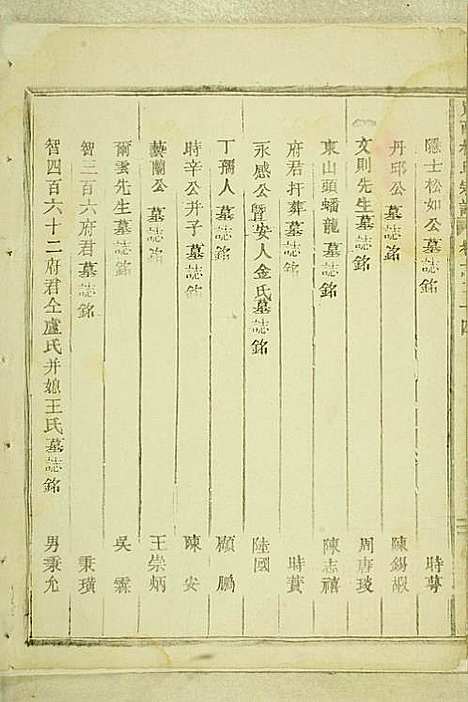 [下载][岘西杜氏宗谱]东阳杜氏_民国13年1924_岘西杜氏家谱_七.pdf