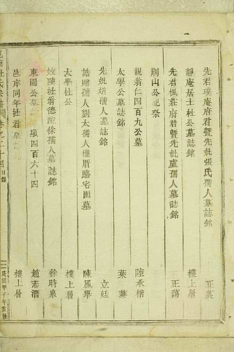 [下载][岘西杜氏宗谱]东阳杜氏_民国13年1924_岘西杜氏家谱_七.pdf