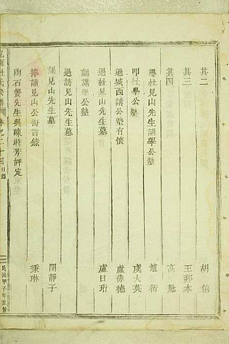 [下载][岘西杜氏宗谱]东阳杜氏_民国13年1924_岘西杜氏家谱_七.pdf