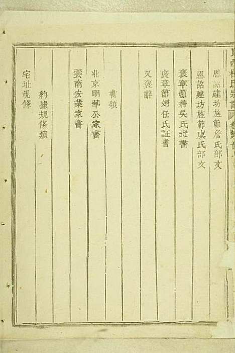 [下载][岘西杜氏宗谱]东阳杜氏_民国13年1924_岘西杜氏家谱_八.pdf