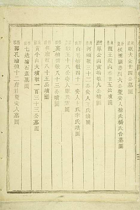 [下载][岘西杜氏宗谱]东阳杜氏_民国13年1924_岘西杜氏家谱_十.pdf