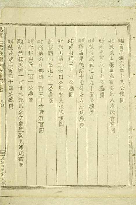 [下载][岘西杜氏宗谱]东阳杜氏_民国13年1924_岘西杜氏家谱_十.pdf