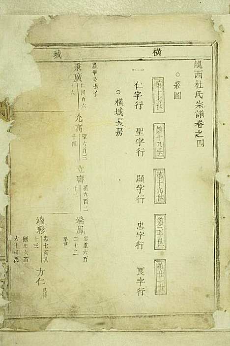 [下载][岘西杜氏宗谱]东阳杜氏_民国13年1924_岘西杜氏家谱_十一.pdf