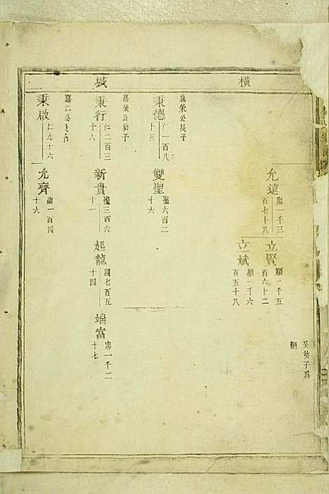 [下载][岘西杜氏宗谱]东阳杜氏_民国13年1924_岘西杜氏家谱_十一.pdf