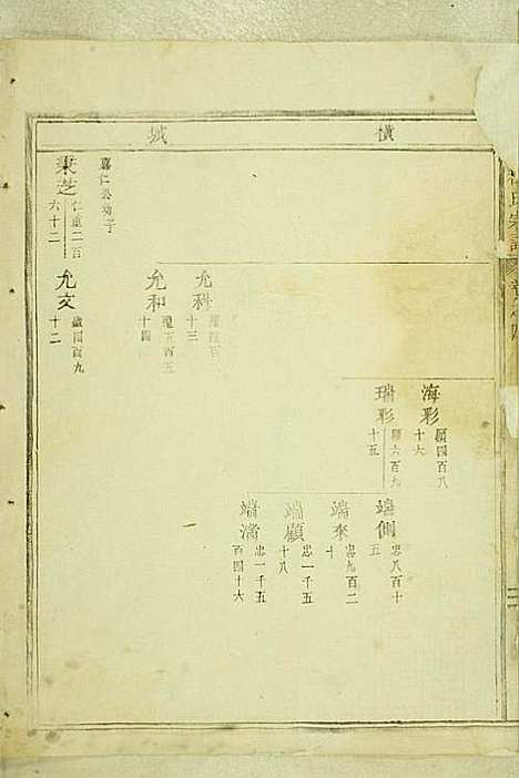 [下载][岘西杜氏宗谱]东阳杜氏_民国13年1924_岘西杜氏家谱_十一.pdf