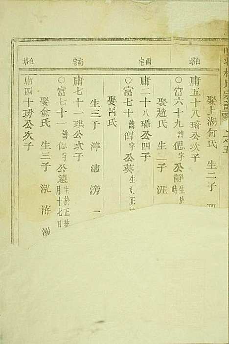 [下载][岘西杜氏宗谱]东阳杜氏_民国13年1924_岘西杜氏家谱_十三.pdf