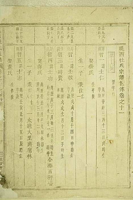 [下载][岘西杜氏宗谱]东阳杜氏_民国13年1924_岘西杜氏家谱_十五.pdf