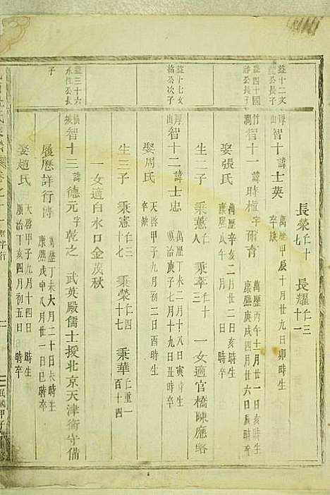 [下载][岘西杜氏宗谱]东阳杜氏_民国13年1924_岘西杜氏家谱_十五.pdf