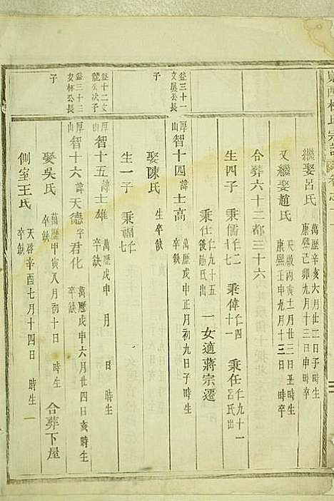 [下载][岘西杜氏宗谱]东阳杜氏_民国13年1924_岘西杜氏家谱_十五.pdf