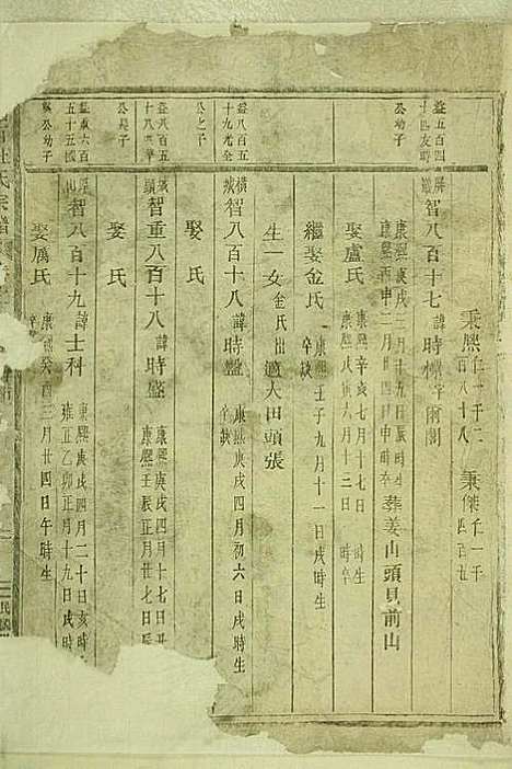 [下载][岘西杜氏宗谱]东阳杜氏_民国13年1924_岘西杜氏家谱_十六.pdf