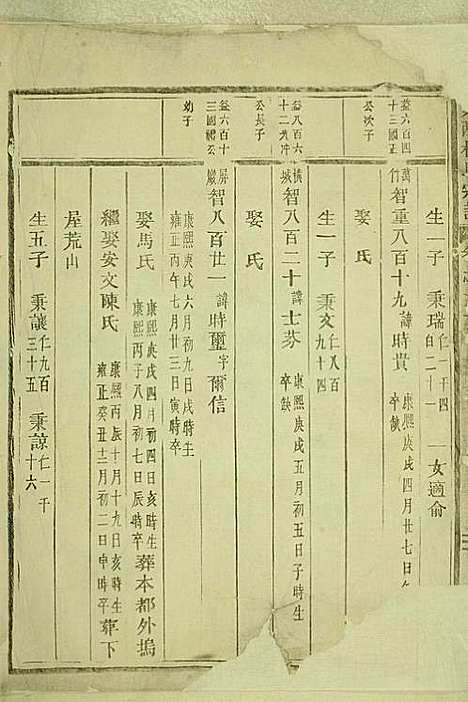 [下载][岘西杜氏宗谱]东阳杜氏_民国13年1924_岘西杜氏家谱_十六.pdf