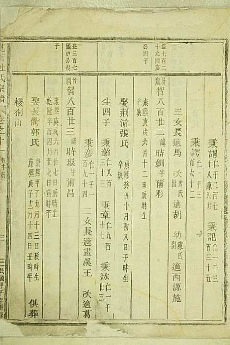 [下载][岘西杜氏宗谱]东阳杜氏_民国13年1924_岘西杜氏家谱_十六.pdf