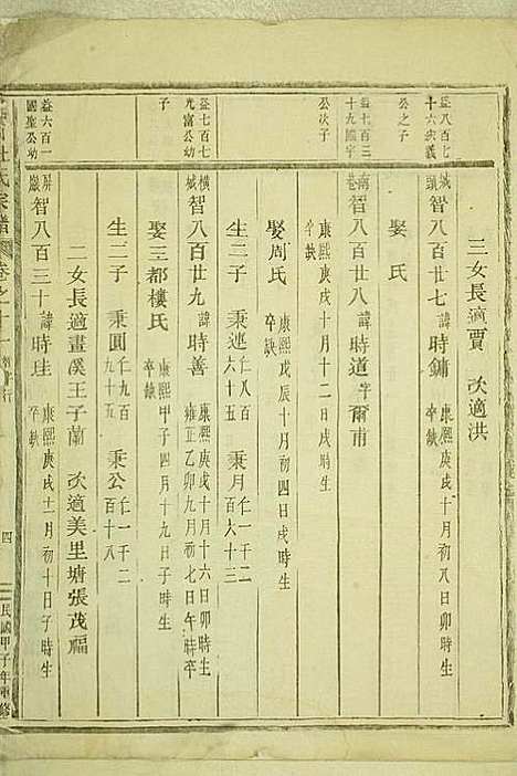 [下载][岘西杜氏宗谱]东阳杜氏_民国13年1924_岘西杜氏家谱_十六.pdf