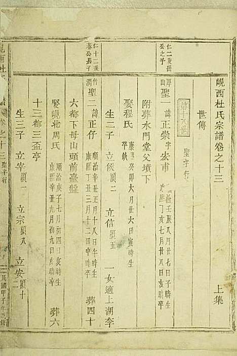 [下载][岘西杜氏宗谱]东阳杜氏_民国13年1924_岘西杜氏家谱_十七.pdf