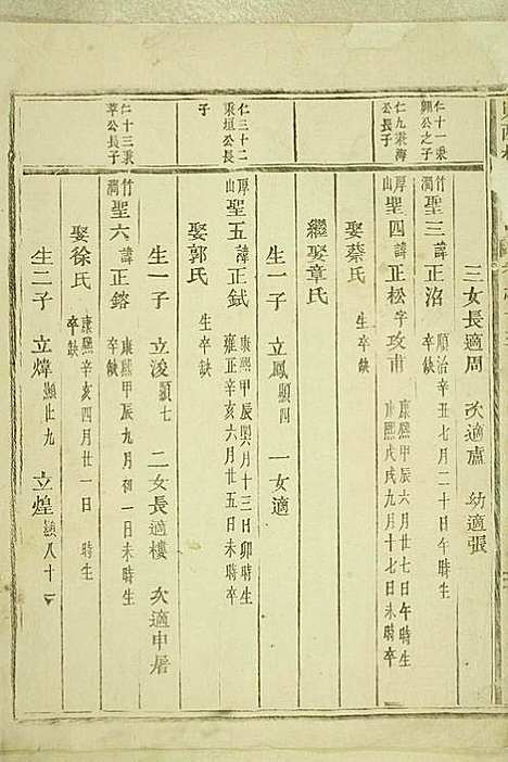 [下载][岘西杜氏宗谱]东阳杜氏_民国13年1924_岘西杜氏家谱_十七.pdf