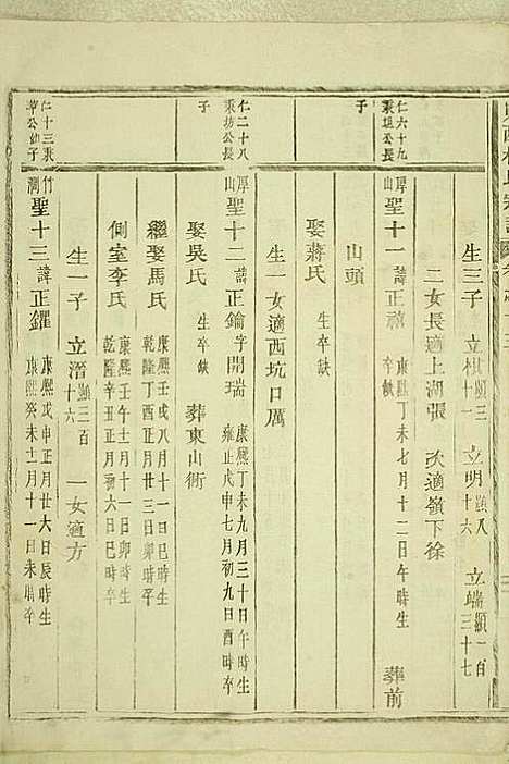 [下载][岘西杜氏宗谱]东阳杜氏_民国13年1924_岘西杜氏家谱_十七.pdf