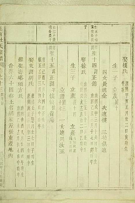 [下载][岘西杜氏宗谱]东阳杜氏_民国13年1924_岘西杜氏家谱_十七.pdf