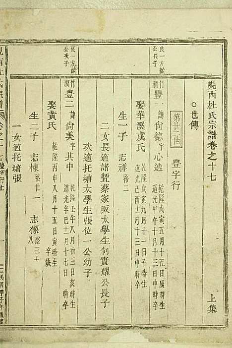 [下载][岘西杜氏宗谱]东阳杜氏_民国13年1924_岘西杜氏家谱_二十.pdf