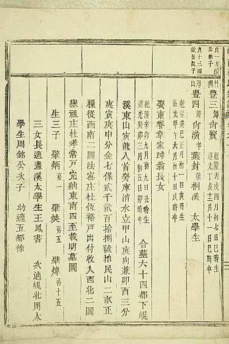 [下载][岘西杜氏宗谱]东阳杜氏_民国13年1924_岘西杜氏家谱_二十.pdf