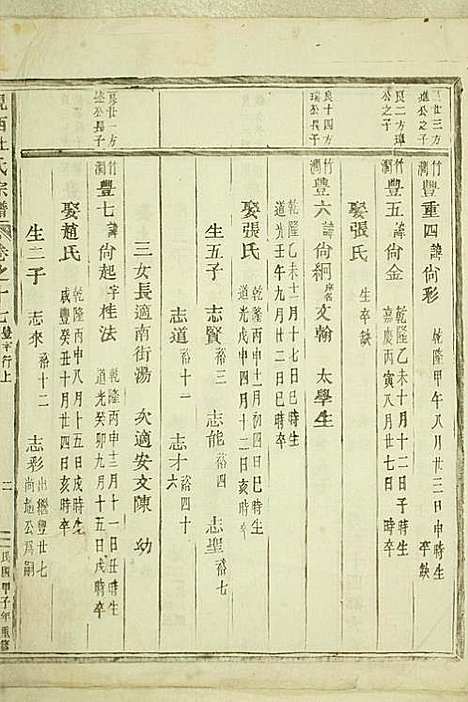 [下载][岘西杜氏宗谱]东阳杜氏_民国13年1924_岘西杜氏家谱_二十.pdf