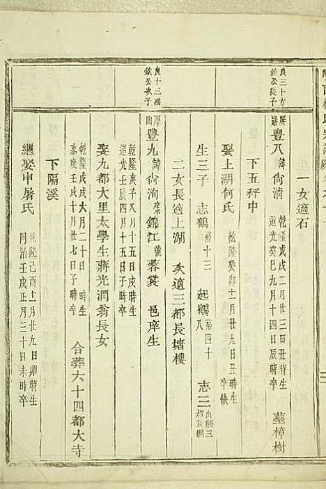 [下载][岘西杜氏宗谱]东阳杜氏_民国13年1924_岘西杜氏家谱_二十.pdf