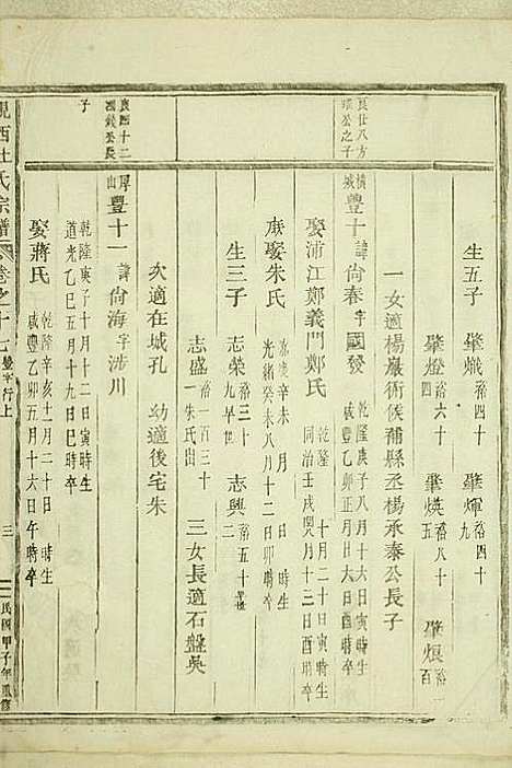 [下载][岘西杜氏宗谱]东阳杜氏_民国13年1924_岘西杜氏家谱_二十.pdf