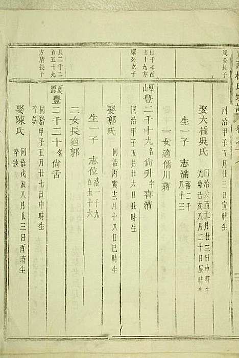 [下载][岘西杜氏宗谱]东阳杜氏_民国13年1924_岘西杜氏家谱_二一.pdf