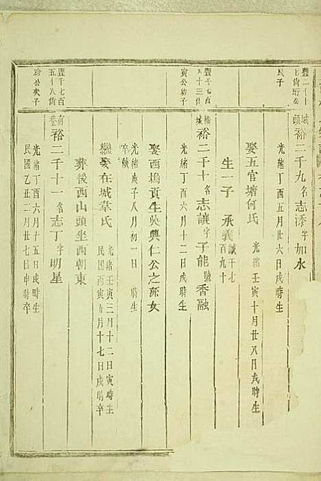 [下载][岘西杜氏宗谱]东阳杜氏_民国13年1924_岘西杜氏家谱_二二.pdf