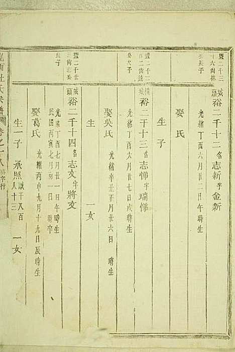 [下载][岘西杜氏宗谱]东阳杜氏_民国13年1924_岘西杜氏家谱_二二.pdf