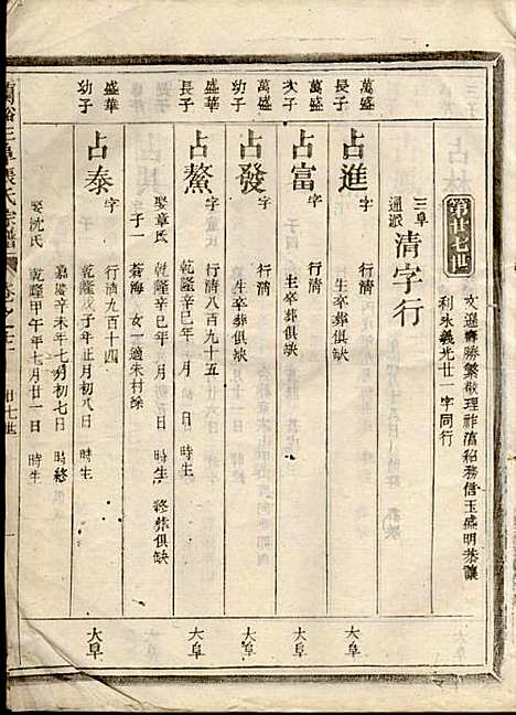 [下载][兰溪三阜张氏宗谱]兰溪张氏_民国_兰溪三阜张氏家谱_五.pdf