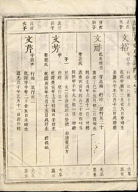 [下载][兰溪三阜张氏宗谱]兰溪张氏_民国_兰溪三阜张氏家谱_七.pdf